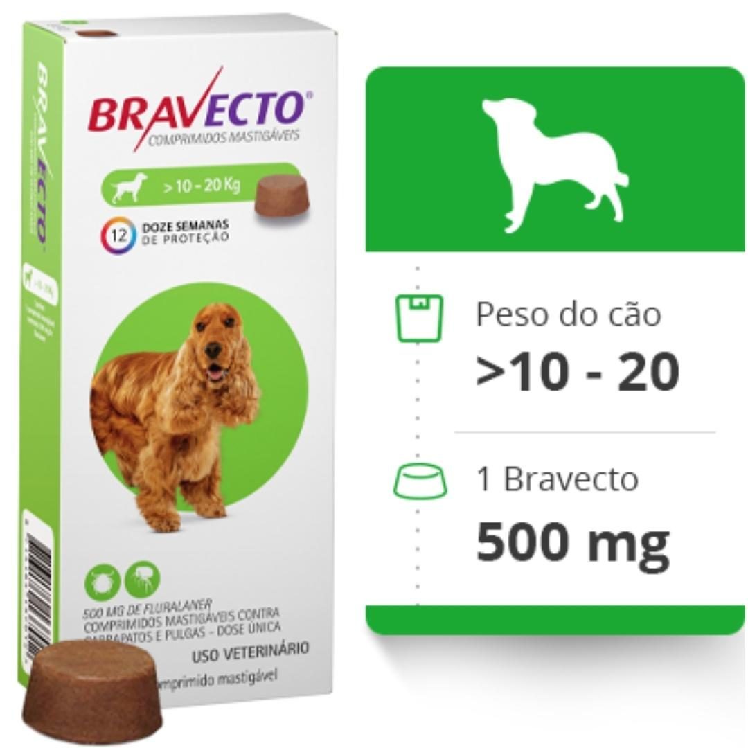Antipulgas e Carrapatos Bravecto MSD para Cães de 10 a 20  kg